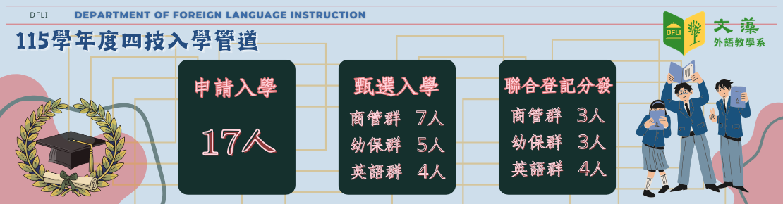 115入學管道(另開新視窗)